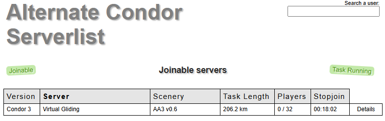 Hitziger Serverlist
