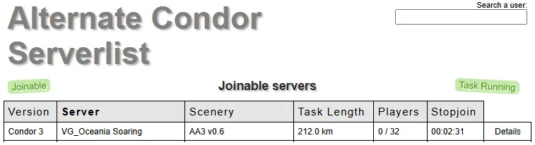 Hitziger Serverlist